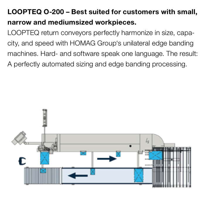 HOMAG LOOPTEQ O-200 Series Return Conveyor