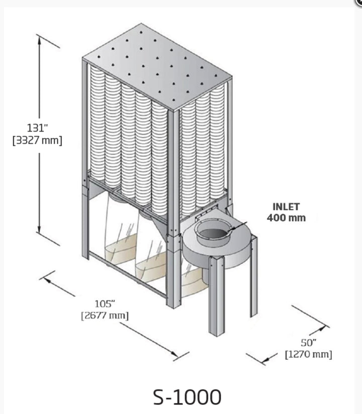 Nederman S-Series Collectors